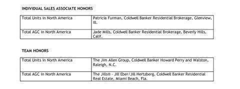 Microsoft Word - CB_Chart_3pp.doc