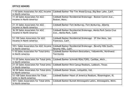 Microsoft Word - CB_Chart_3pp.doc