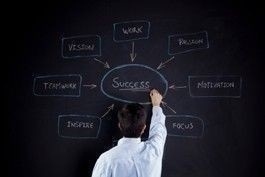 resolutions_business