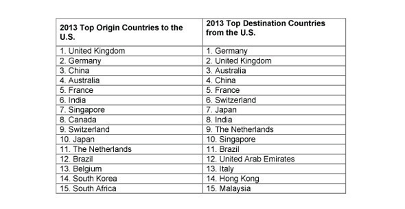 Microsoft Word - Document2