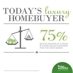 Luxury_Homebuyer_Infographic_BH&G