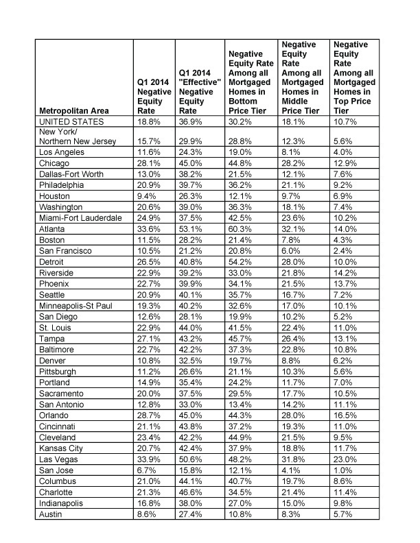 Microsoft Word - LT3 for tomorrow.docx