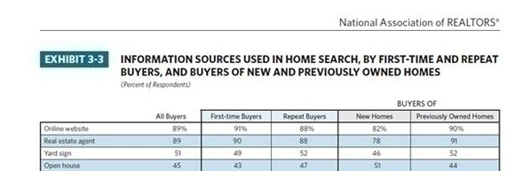 Info_Sources_chart