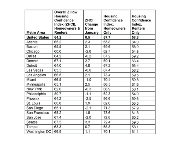 Microsoft Word - Document13