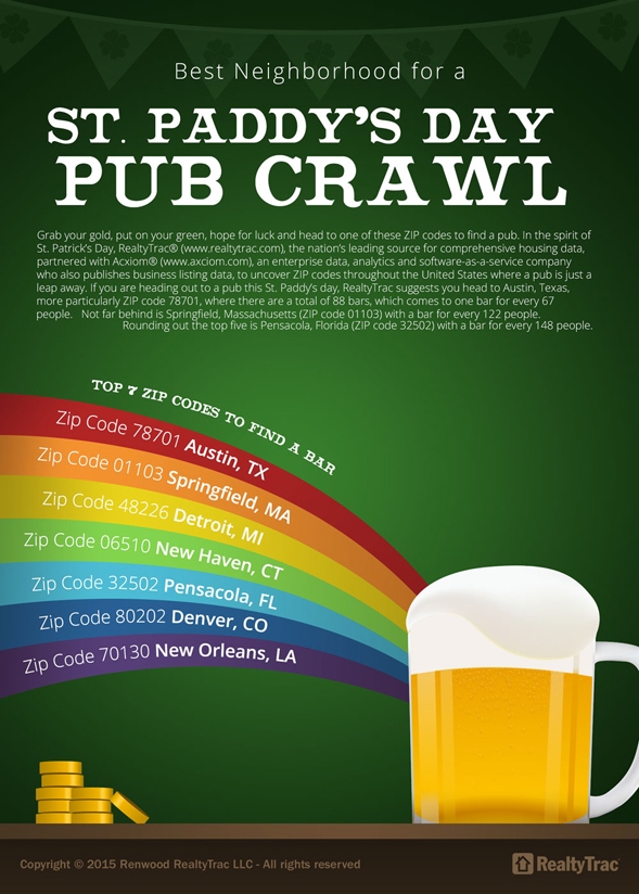 Best Neighborhoods for a St. Paddy’s Day Pub Crawl