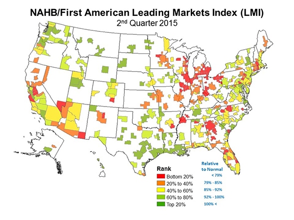Landing_Markets_Index_Chart