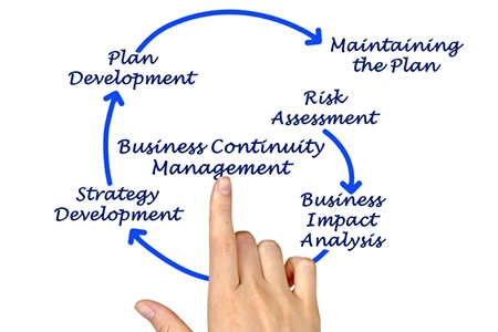 NAR Power Broker Roundtable: Succession Planning: Creating a Legacy for Your Business