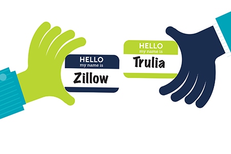 Integrating Zillow and Trulia Advertising: Why It’s a Big Deal