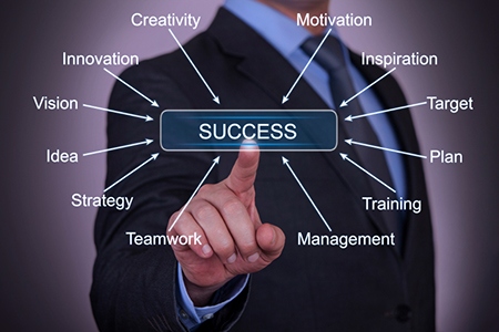 Social Media Success: Make It Simple but Systemized