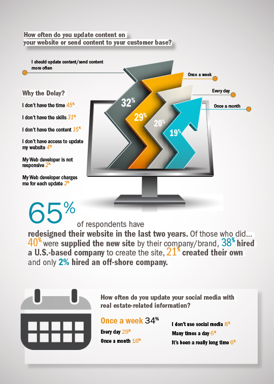 Info_Central_inforgraphic_2