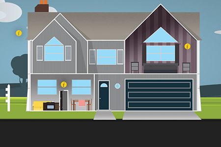 American Dream: The Changing Interests of Homebuyers throughout the Decades