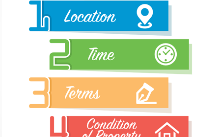 The Unreliable Eye: Your House as Seen by…