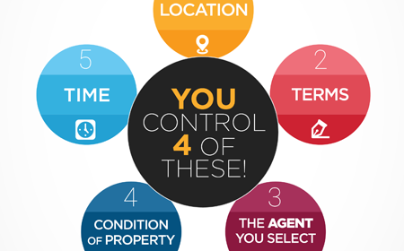 The Unreliable Eye: Your House as Seen by…