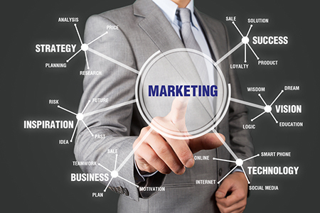 When Marketing Is Top Priority