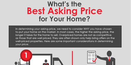 What’s the Best Asking Price for Your Home?