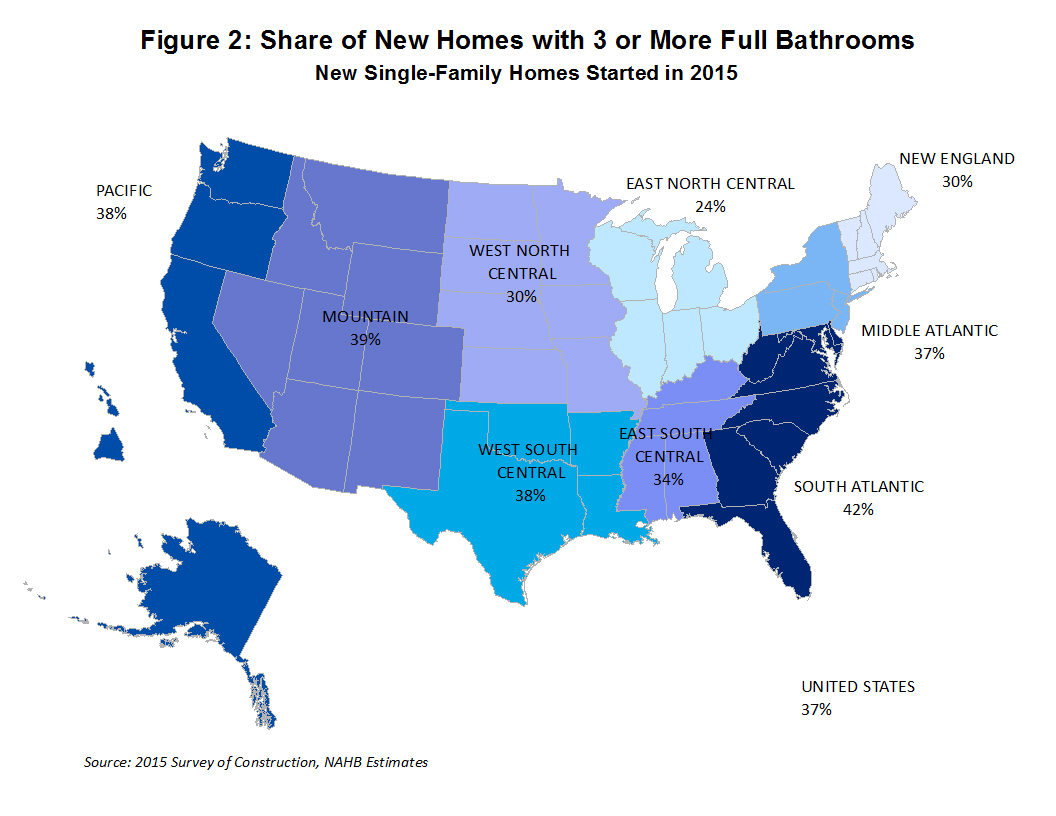 bathrooms_talk_chart_2