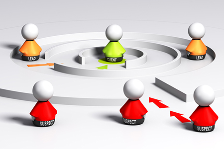 6 Steps to a High Online Lead Conversion Rate