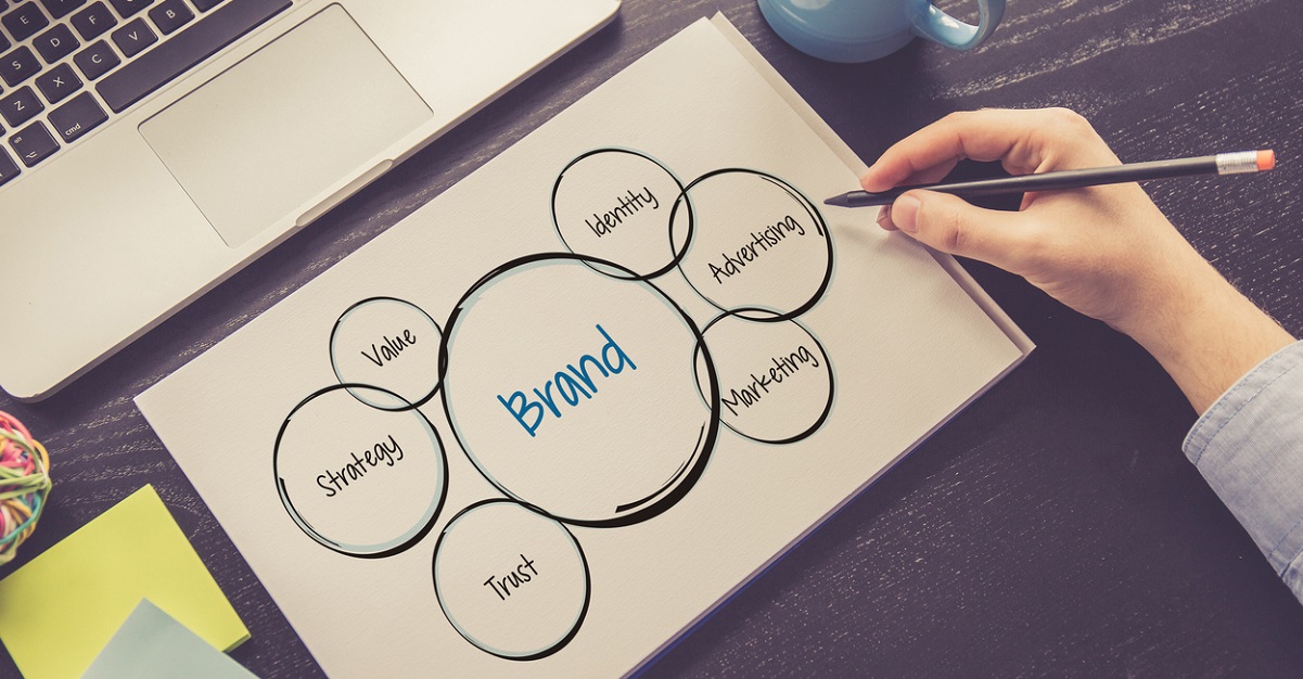 6 Strategies to Market Your Team for Success