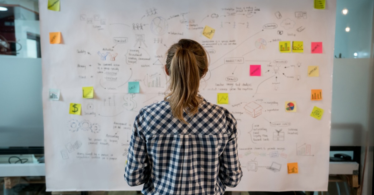 4 Steps to an Inspired Marketing Strategy