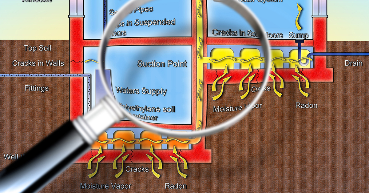 National Radon Action Month: Increase Awareness in Real Estate to Save Lives