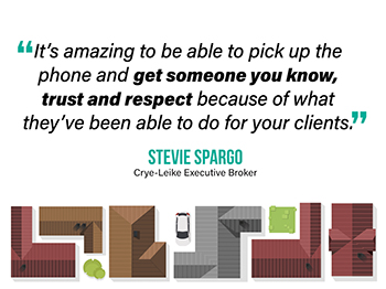 Putting the Pieces Together: How Quicken Loans Masters the Mortgage Process and Empowers Real Estate Professionals and Their Clients