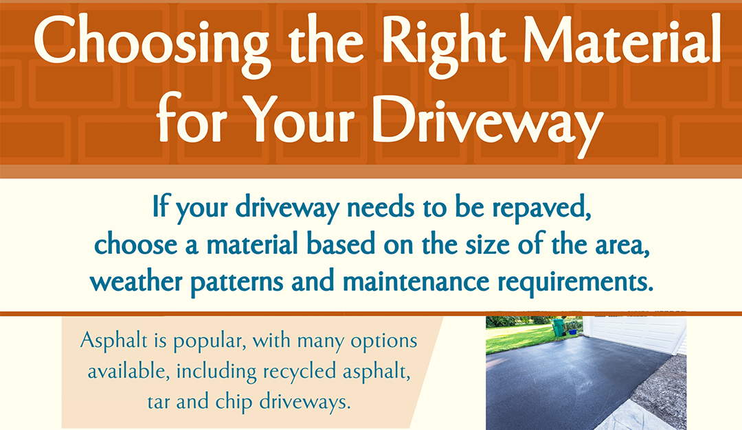 Choosing the Right Material for Your Driveway
