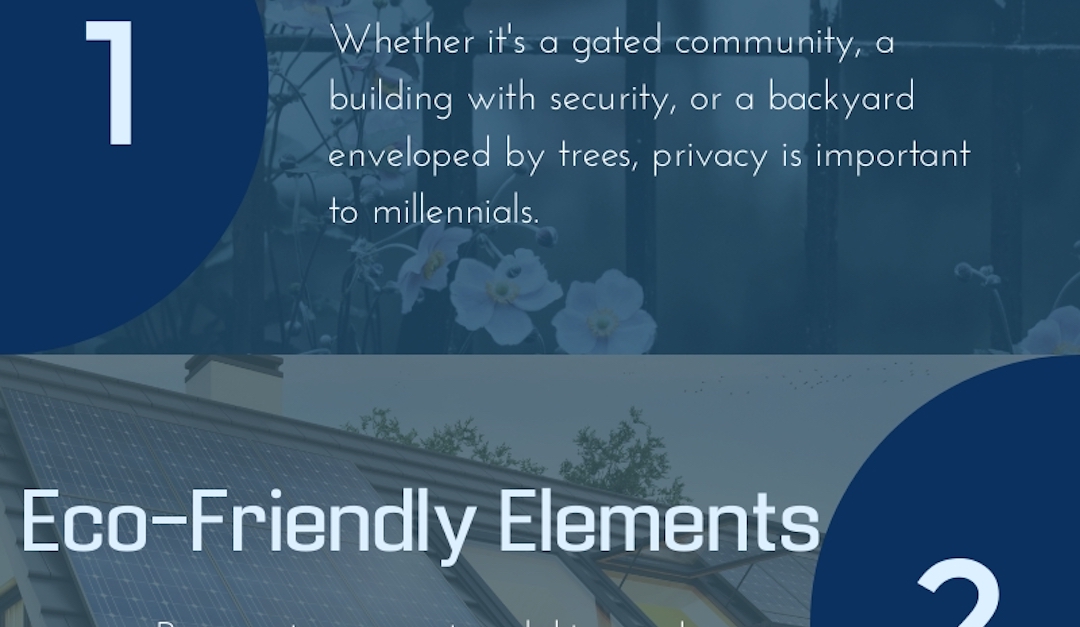 Home Sweet Home: What Matters Most to Millennials