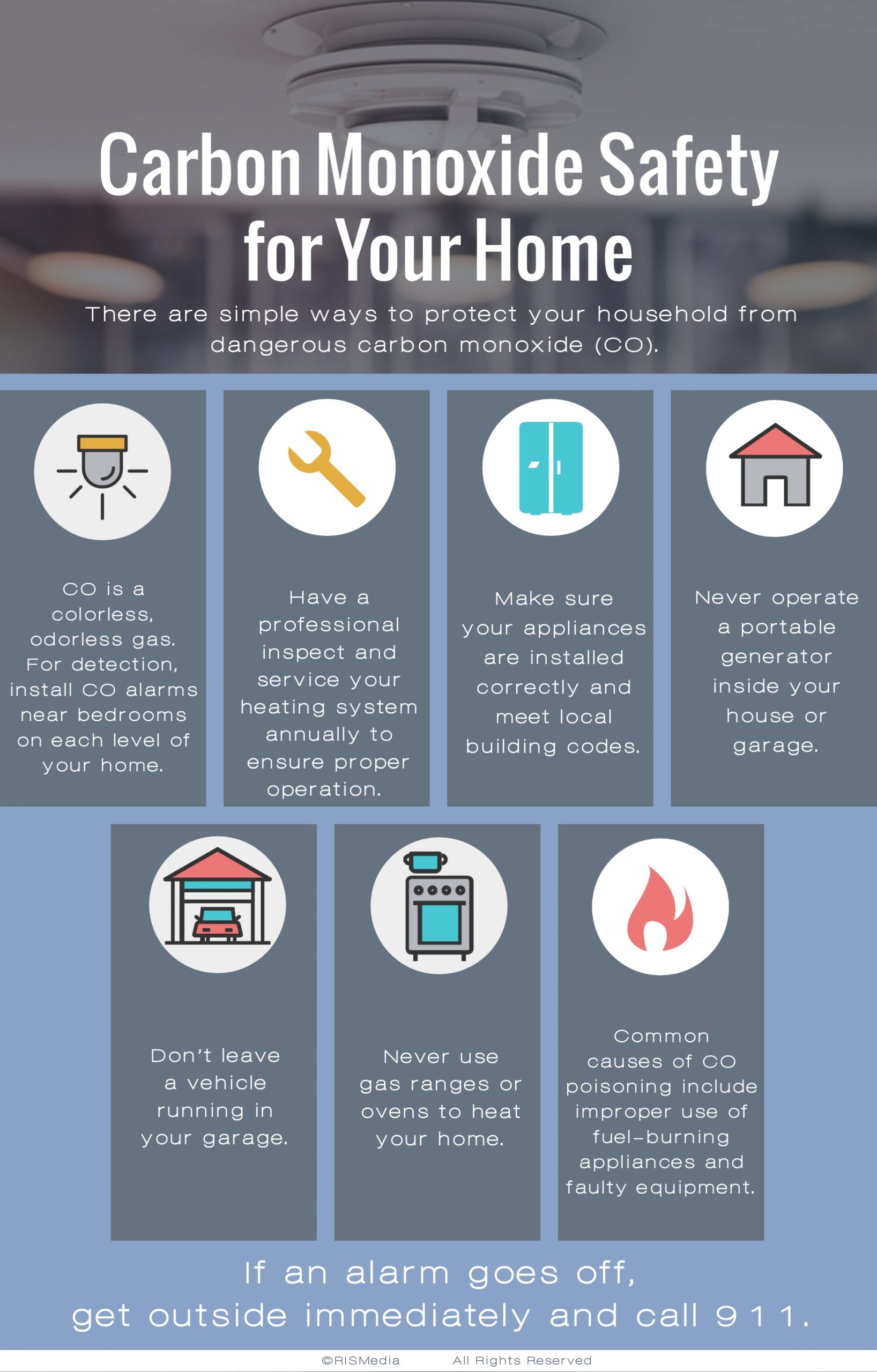 Infographic_082219_1 — RISMedia