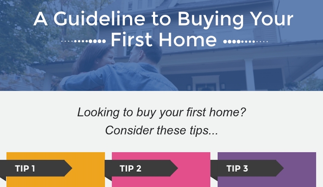 A Guideline to Buying Your First Home