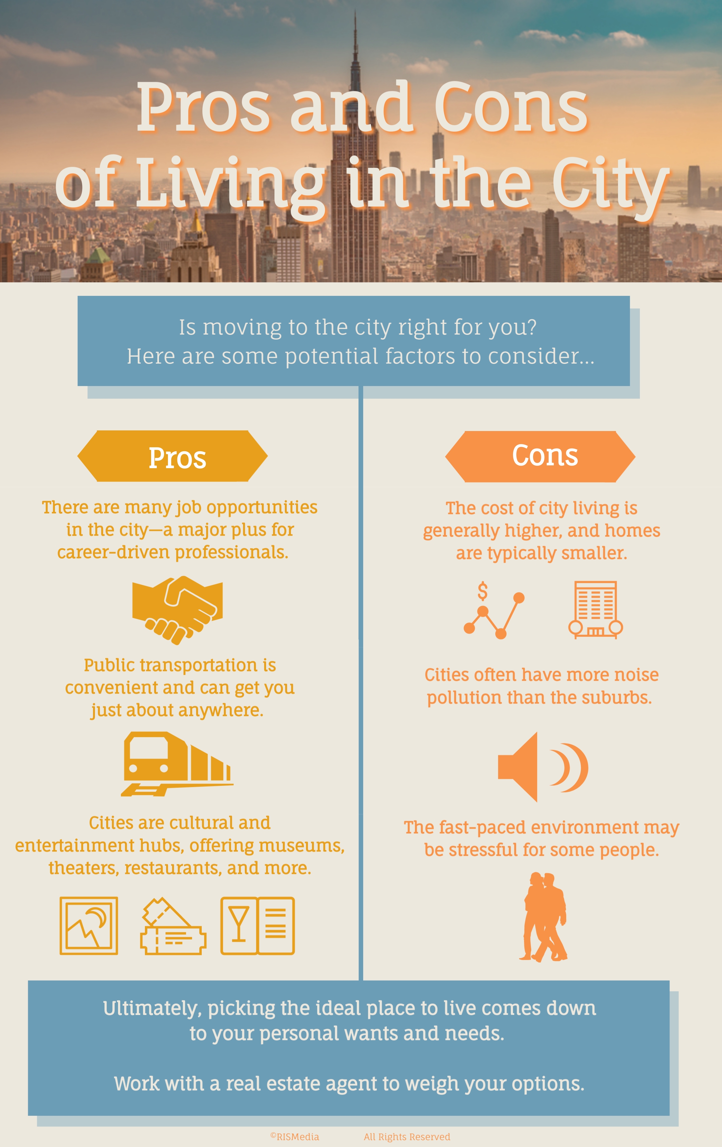 Pros And Cons Of Living In The City RISMedia
