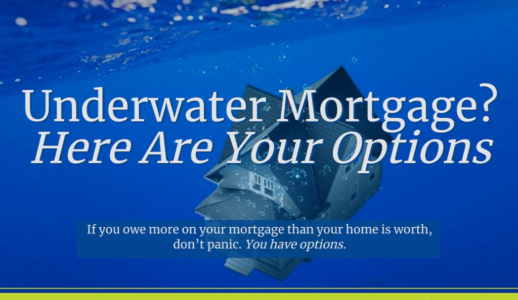 Underwater Mortgage? Here are Your Options — RISMedia