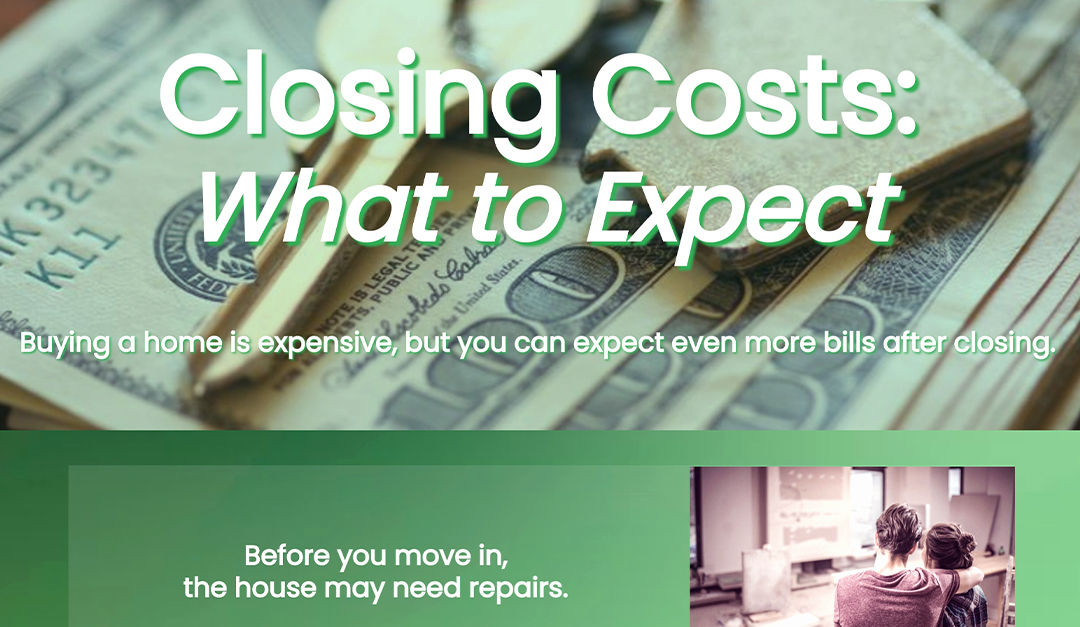 Closing Costs What to Expect — RISMedia