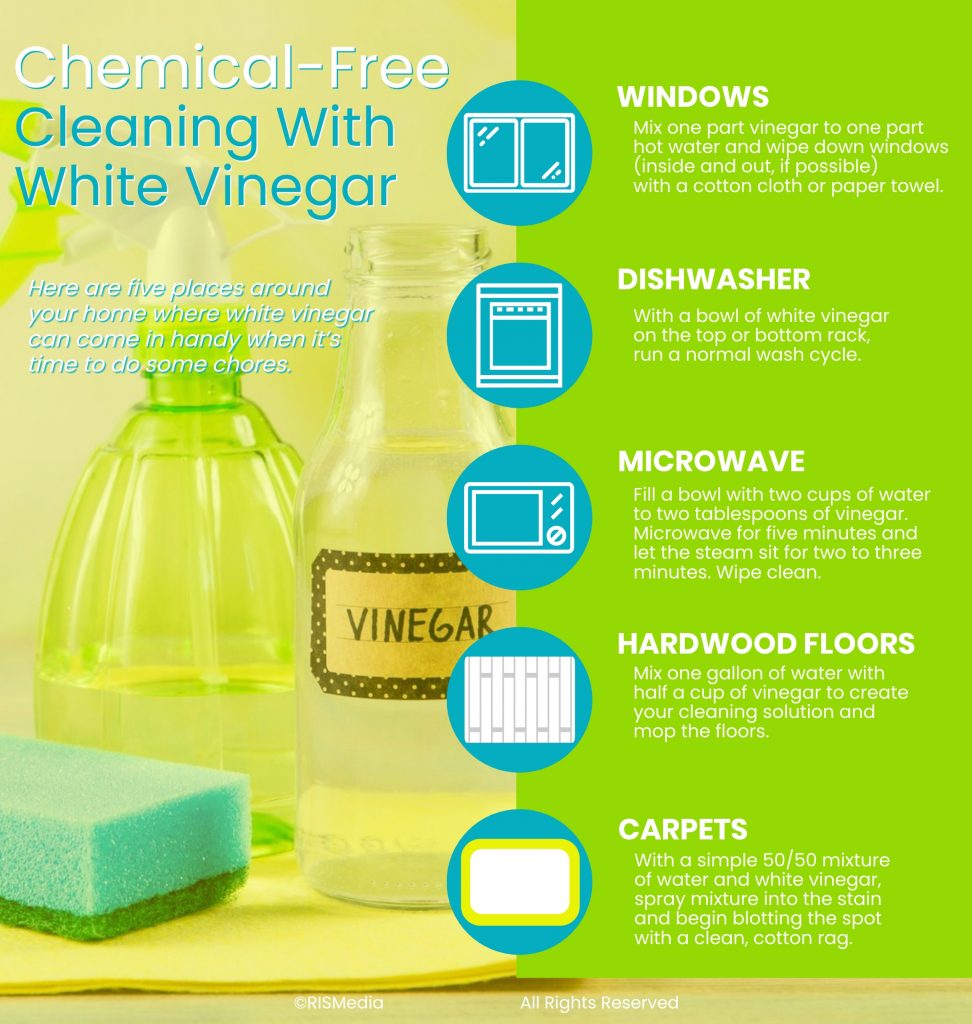 ChemicalFree Cleaning With White Vinegar — RISMedia