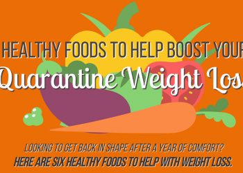 Healthy Foods to Help Boost Your Quarantine Weight Loss