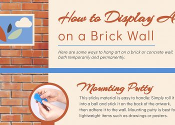 How to Display Art on a Brick Wall