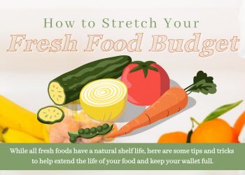 How to Stretch Your Fresh Food Budget