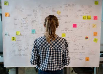 Is Your Current Brand Strategy Serving You?