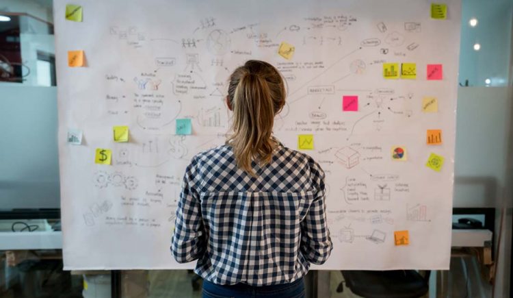 Is Your Current Brand Strategy Serving You?