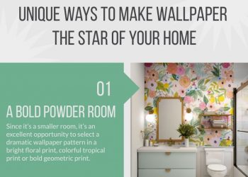 Unique Ways to Make Wallpaper the Star of Your Home