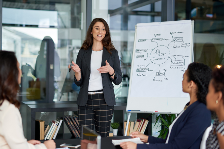 The Why, What and How for a Successful 2022