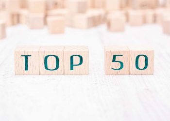 This Simple Team Activity Will Provide More Value and Increased Profitability in 2022