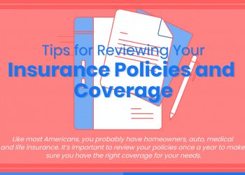 Tips for Reviewing Your Insurance Policies and Coverage