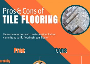 Pros and Cons of Tile Flooring