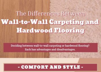 The Differences Between Wall-to-Wall Carpeting and Hardwood Flooring
