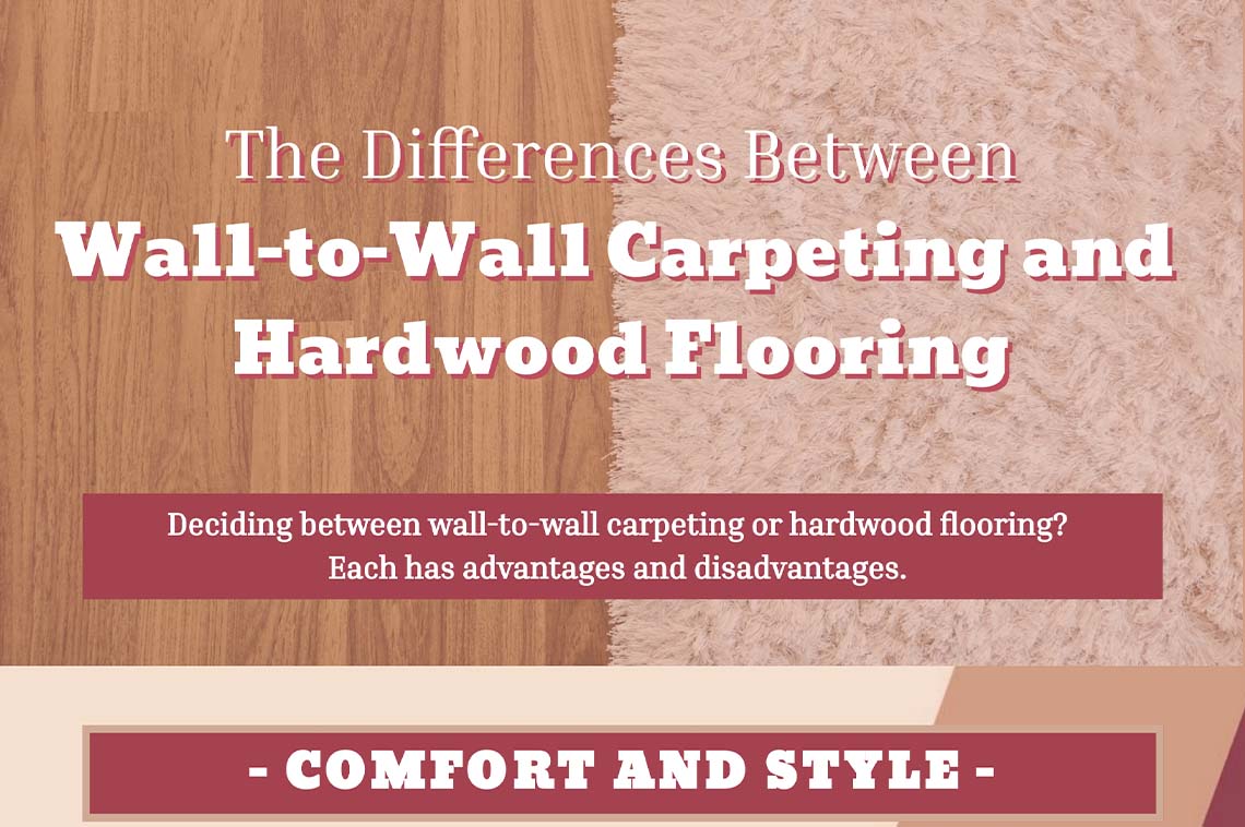 The Differences Between WalltoWall Carpeting and Hardwood Flooring