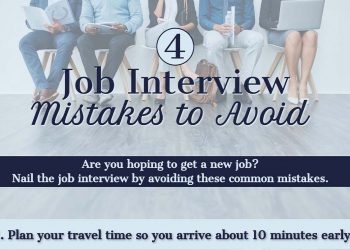 4 Job Interview Mistakes to Avoid