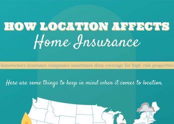 How Location Affects Home Insurance
