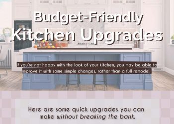 Budget-Friendly Kitchen Upgrades