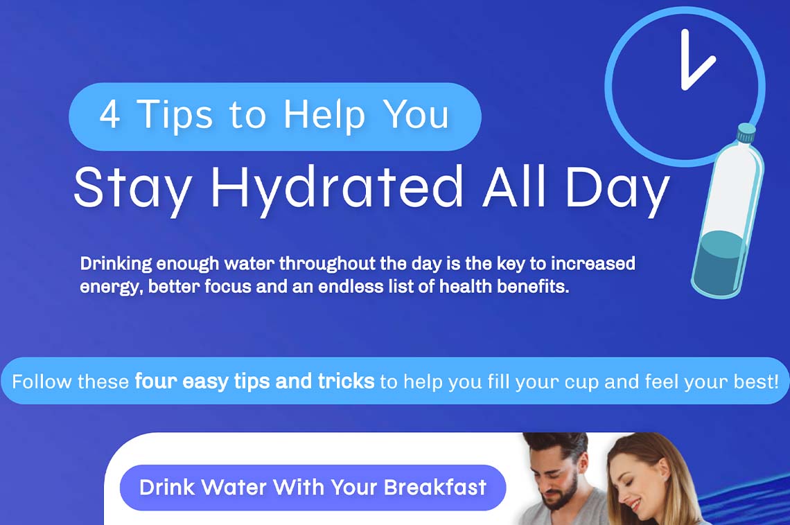 4 Tips to Help You Stay Hydrated All Day — RISMedia