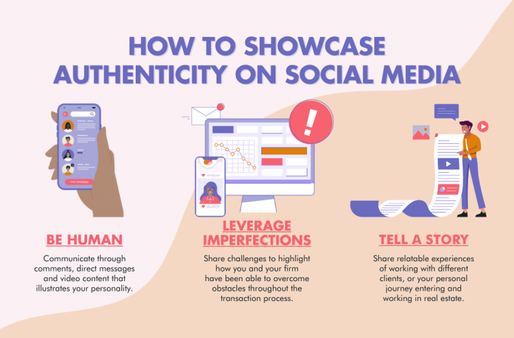 Setting Yourself Up for Success